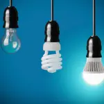 Lampadine alogene: stop alle vendite, questo il motivo