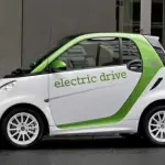 Smart elettrica che passione! A Milano e Roma noleggio per 35€ al giorno
