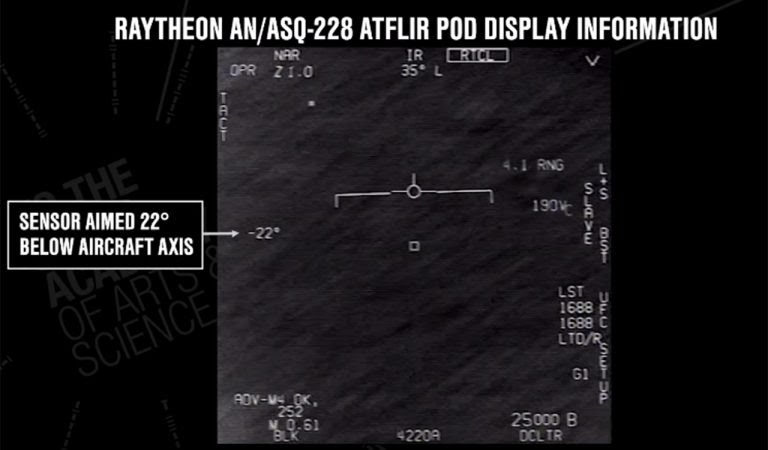 Caccia americano intercetta un corpo sconosciuto che vola sul cielo della East Coast