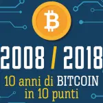 Bitcoin e Criptovalute: qual è la situazione attuale