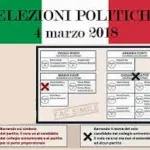 Elezioni politiche 2018 come si vota, orari seggi e istruzioni per evitare voto nullo