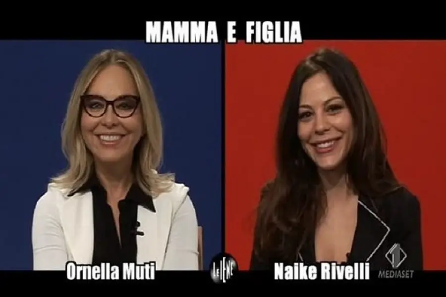 Naike Rivelli sfrattata di casa: cosa è successo alla figlia di Ornella Muti