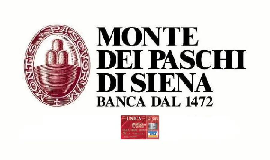 Carte di credito per utilizzo sicuro sul web, tutto quel che c'è da sapere