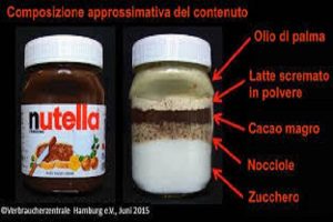 nutella ferrero foto virale