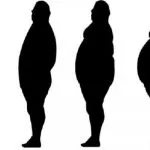 Obesità: oltre 4 milioni di morti nel mondo, Africa compresa