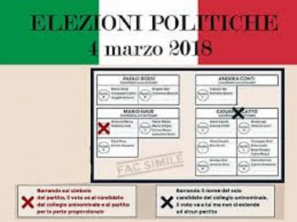 Elezioni politiche 2018 come si vota, orari seggi e istruzioni per evitare voto nullo