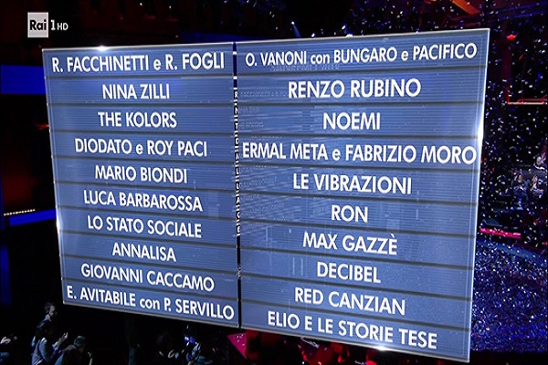 Sanremo 2018 bufera nei camerini, rissa fra due cantanti all'Ariston?