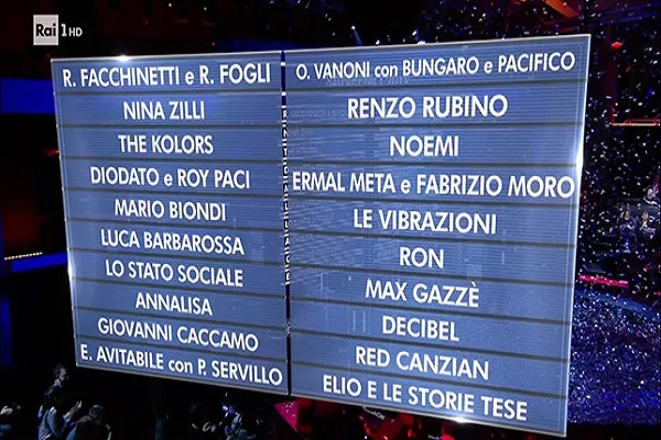 Sanremo 2018 bufera nei camerini, rissa fra due cantanti all’Ariston?