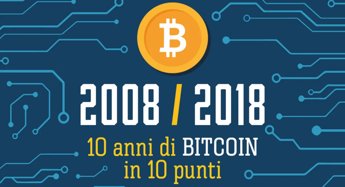 Bitcoin e Criptovalute: qual è la situazione attuale