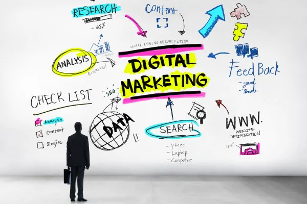 Perché il marketing digitale è importante per le aziende