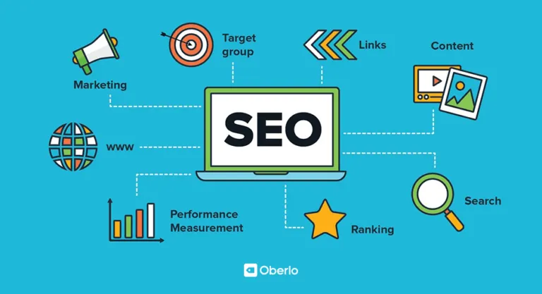 Ottimizzazione SEO di un contenuto: gli elementi da ricordare quando si realizza un testo